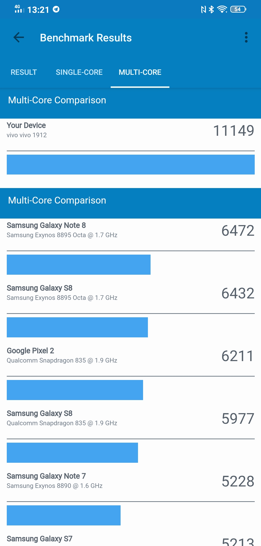 Recenzja Vivo NEX 3: pierwszy naprawdę bezramkowy smartfon-97 Recenzja Vivo NEX 3: pierwszy naprawdę bezramkowy smartfon-97